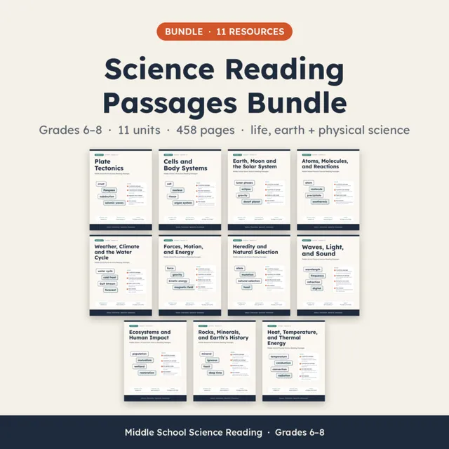 Cover of the middle school science reading passages bundle